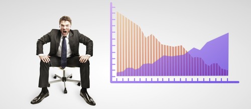 When Should The Company Founder Step Down?