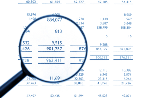 Balance Sheets – Do You Know?