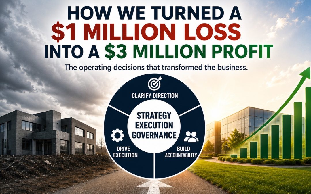 How We Turned a $1 Million Loss Into a $3 Million Profit