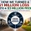 How We Turned a $1 Million Loss Into a $3 Million Profit